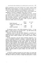 giornale/RML0022730/1916/v.1/00000201