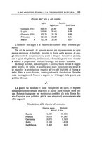 giornale/RML0022730/1916/v.1/00000203