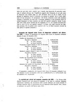 giornale/RML0022730/1916/v.1/00000250