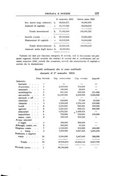 Rivista di scienza bancaria e di economia attuariale e commerciale