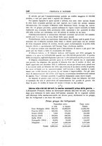 giornale/RML0022730/1916/v.1/00000254