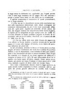 giornale/RML0022730/1916/v.1/00000289