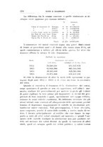 giornale/RML0022730/1916/v.1/00000294