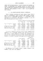 giornale/RML0022730/1916/v.1/00000295