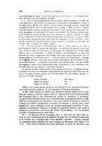 giornale/RML0022730/1916/v.1/00000308