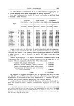 giornale/RML0022730/1916/v.1/00000321