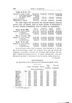 giornale/RML0022730/1916/v.1/00000390