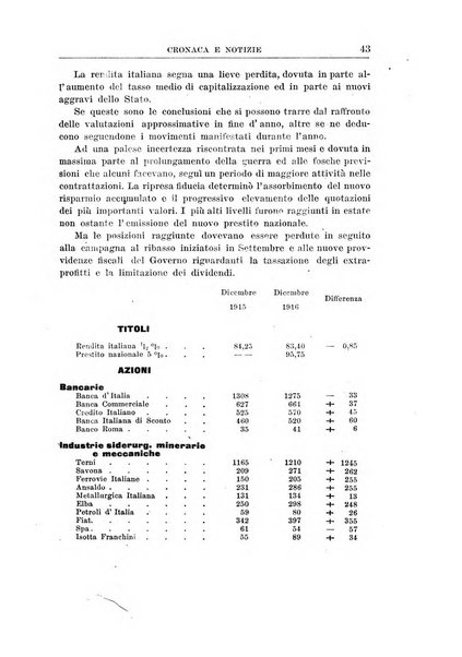 Rivista di scienza bancaria e di economia attuariale e commerciale