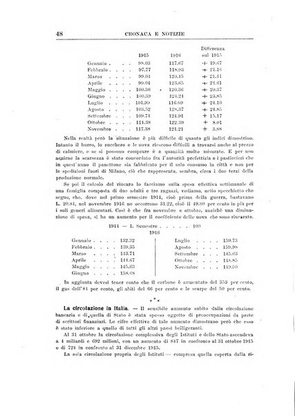 Rivista di scienza bancaria e di economia attuariale e commerciale