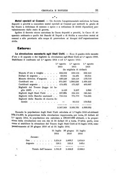 Rivista di scienza bancaria e di economia attuariale e commerciale