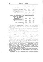 giornale/RML0022730/1917/v.1/00000058