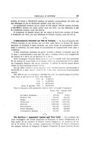 giornale/RML0022730/1917/v.1/00000059