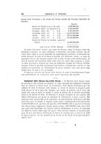 giornale/RML0022730/1917/v.1/00000062