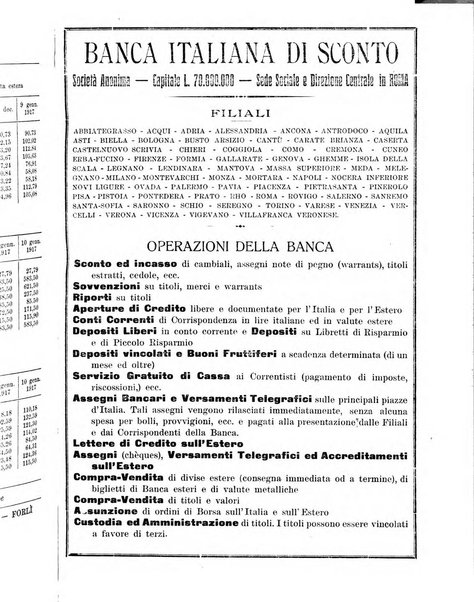 Rivista di scienza bancaria e di economia attuariale e commerciale