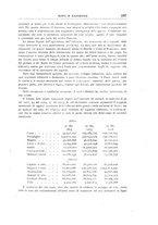 giornale/RML0022730/1917/v.1/00000211