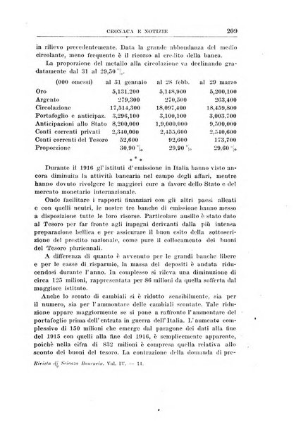 Rivista di scienza bancaria e di economia attuariale e commerciale