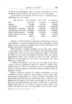 giornale/RML0022730/1917/v.1/00000223