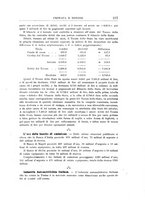 giornale/RML0022730/1917/v.1/00000231