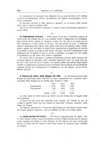 giornale/RML0022730/1917/v.1/00000234