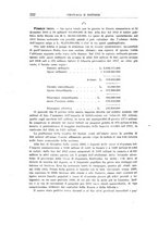 giornale/RML0022730/1917/v.1/00000236