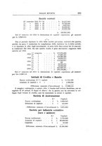 giornale/RML0022730/1917/v.1/00000245