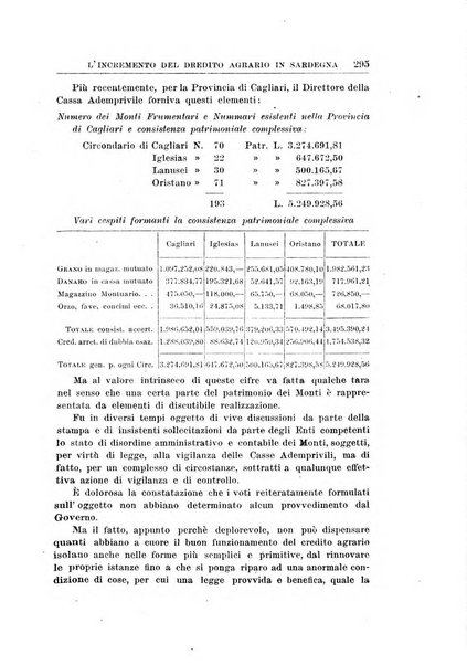 Rivista di scienza bancaria e di economia attuariale e commerciale