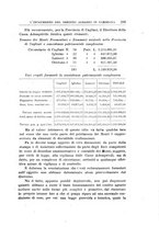 giornale/RML0022730/1917/v.1/00000313