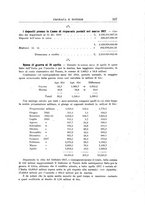 giornale/RML0022730/1917/v.1/00000345