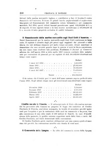 Rivista di scienza bancaria e di economia attuariale e commerciale