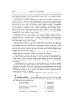 giornale/RML0022730/1917/v.1/00000350