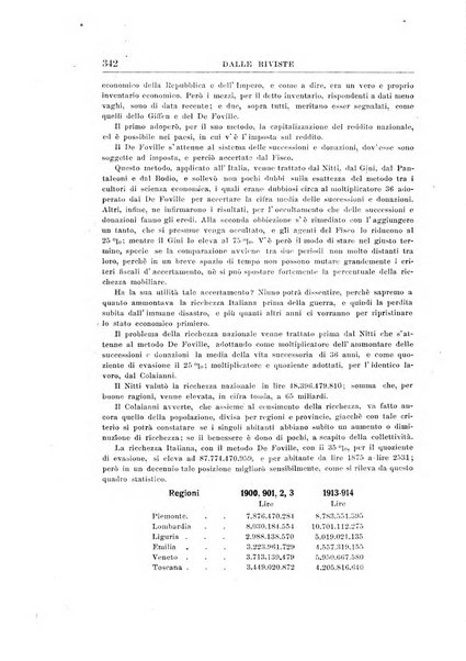 Rivista di scienza bancaria e di economia attuariale e commerciale