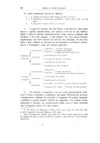 giornale/RML0022730/1917/v.2/00000026