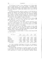 giornale/RML0022730/1917/v.2/00000040