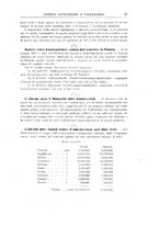 giornale/RML0022730/1917/v.2/00000053