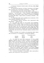 giornale/RML0022730/1917/v.2/00000086