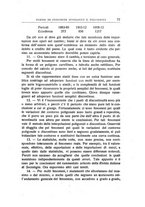 giornale/RML0022730/1917/v.2/00000087