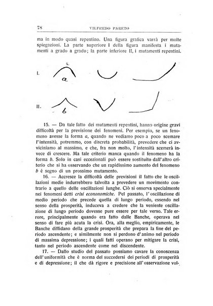 Rivista di scienza bancaria e di economia attuariale e commerciale