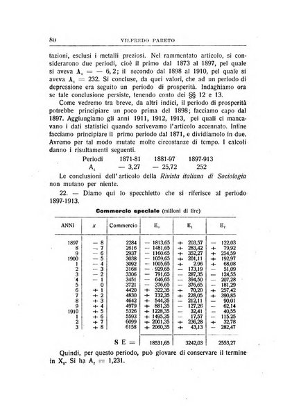 Rivista di scienza bancaria e di economia attuariale e commerciale