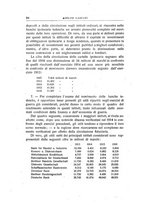 giornale/RML0022730/1917/v.2/00000104