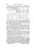 giornale/RML0022730/1917/v.2/00000198