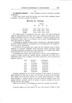 giornale/RML0022730/1917/v.2/00000225