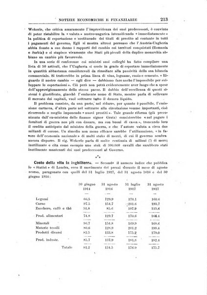 Rivista di scienza bancaria e di economia attuariale e commerciale