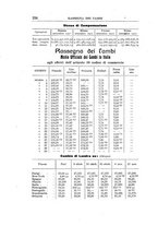 giornale/RML0022730/1917/v.2/00000240