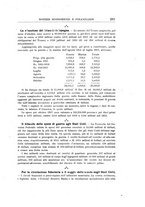 giornale/RML0022730/1917/v.2/00000299