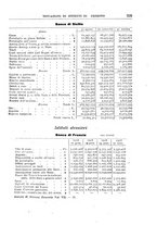 giornale/RML0022730/1918/v.1/00000247