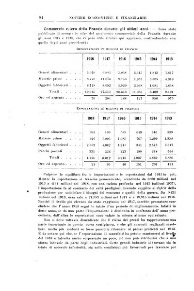 Rivista di scienza bancaria e di economia attuariale e commerciale