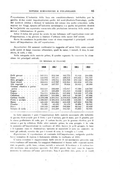 Rivista di scienza bancaria e di economia attuariale e commerciale