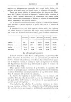 giornale/RML0022730/1920/unico/00000033