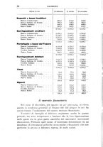 giornale/RML0022730/1920/unico/00000036