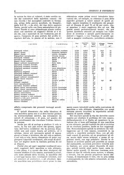 Ingegni e congegni le attualita scientifiche